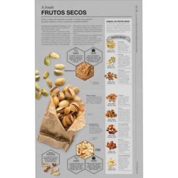 Cocinología. La ciencia de cocinar Dr. Stuart Farrimond