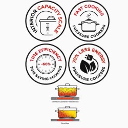 Szybkowar Duromatic Hotel Ø28 cm z uchwytami marki Kuhn Rikon