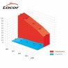 Termo per liquidi in acciaio inox 18/10 Lacor