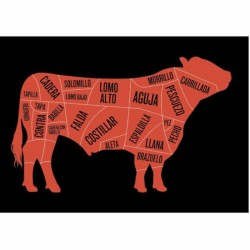 La barbacoa de Óscar Manresa y Toni García Ramón