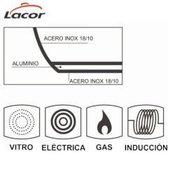 Caçarola francesa em aço inoxidável Chef Luxe da Lacor