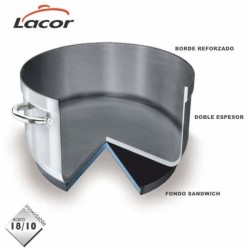 Casseruola francese in acciaio inox Chef Luxe