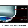 Pentola a pressione super rapida Tempo di Lacor
