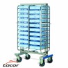 Lacor tray trolley 66931