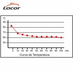 Vassoio isotermico B-1 66930 Lacor