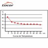 Vassoio isotermico B-1 66930 Lacor