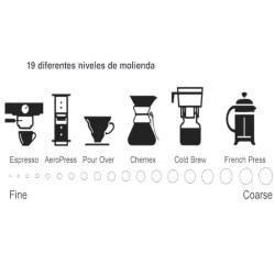Molinillo de café eléctrico Kaldi de Lacor