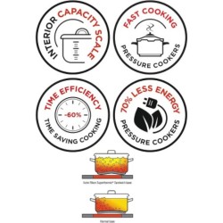 Venta de olla a presión Duromatic Inox de Kuhn Rikon