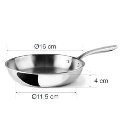 Frigideira de três camadas série TriChef da Lacor