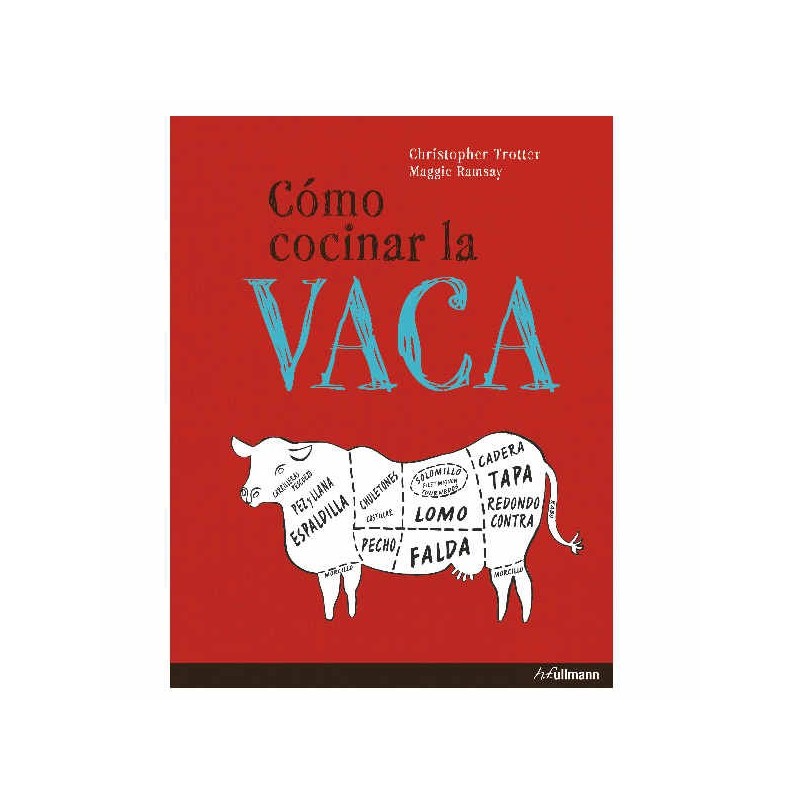 Cómo cocinar la vaca