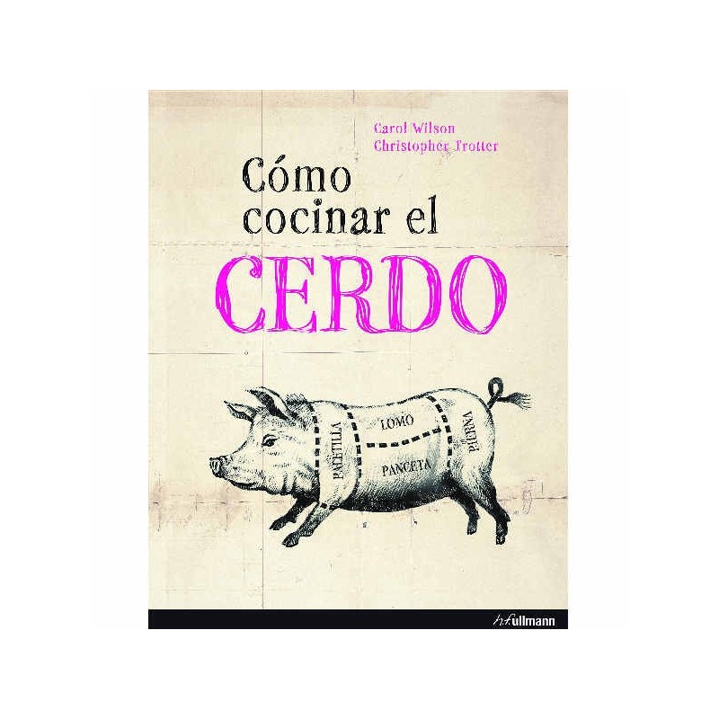 Cómo cocinar el cerdo