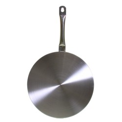 Inductieadapter warmteverdeler van rvs van Ibili